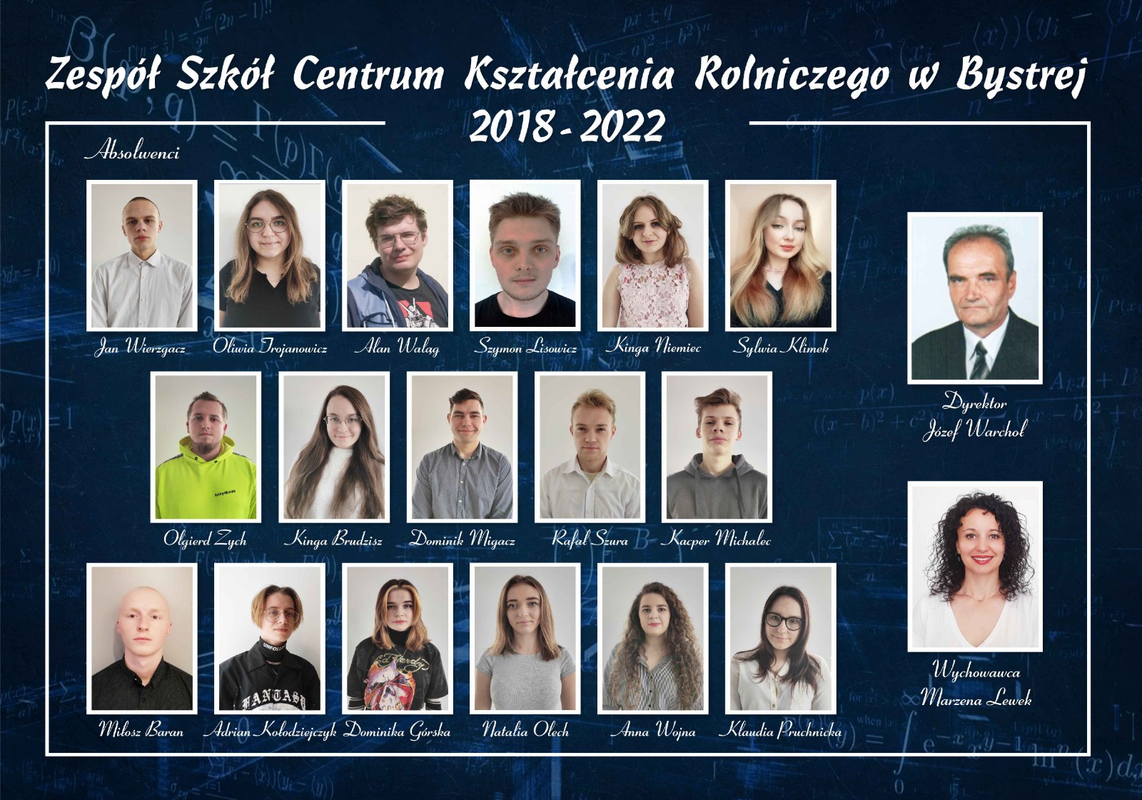 2018-2022-ZSCKR-tablo