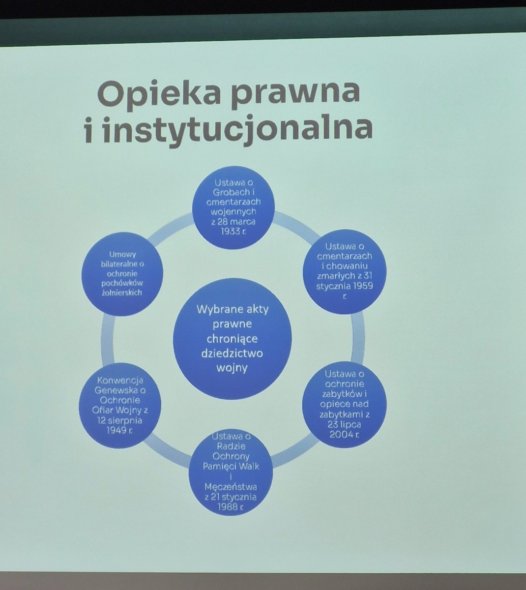 2025-06-02 Projekt 
