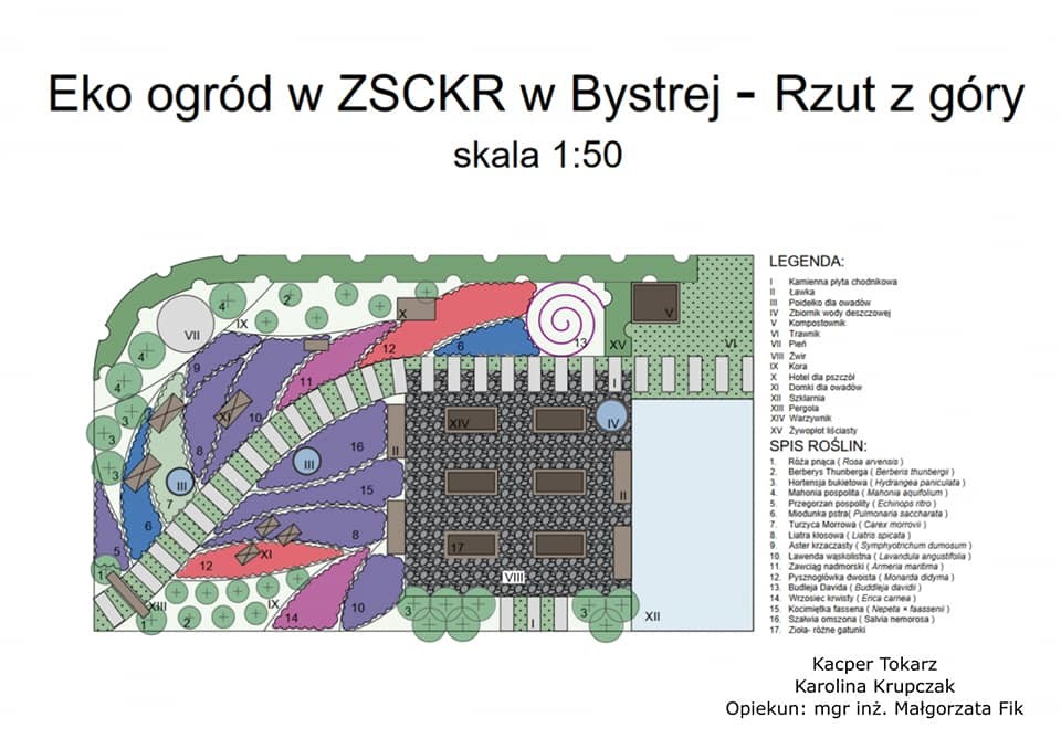 2022-05-19-eko-projekty